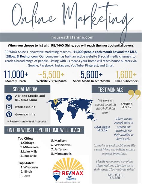 How to Hire a Real Estate Agent to Sell Your House | Jefferson County