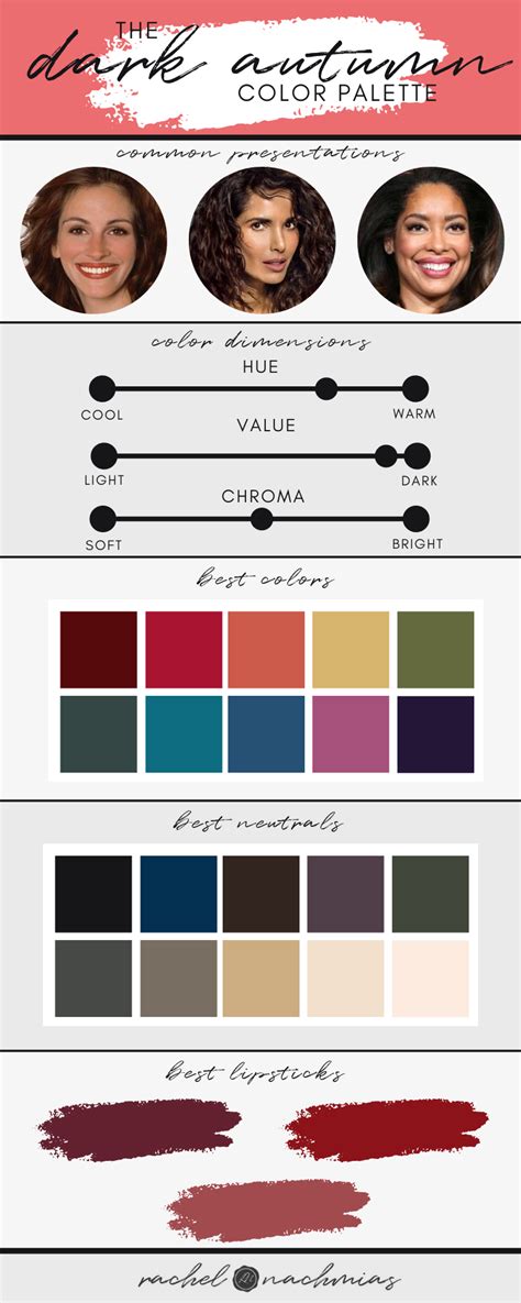 The Dark Autumn Color Palette — Philadelphia S 1 Image Consultant Best Dressed