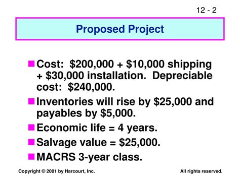 Ppt Chapter 12 Cash Flow Estimation And Risk Analysis Powerpoint