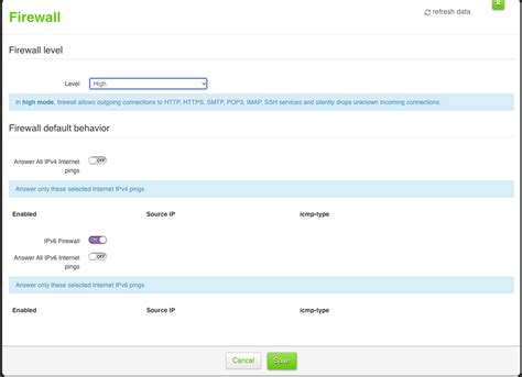 Solved Port Forwarding On Telus Network Access Hub Telus Neighbourhood