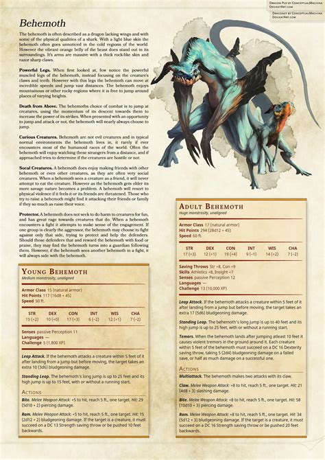 [5e] You Seemed To Like My Monsters Last Time So Here Is My Completed Arctic Monster Expans