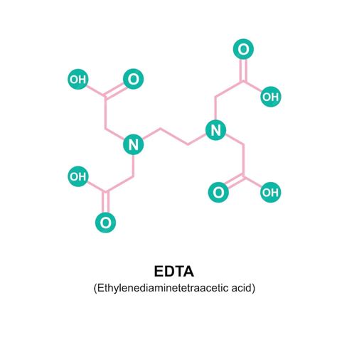 Premium Vector | Edta ethylenediaminetetraacetic acid chemical formula