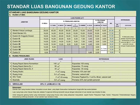 Permen Pupr No Tahun Ppt