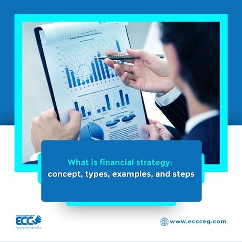 What is a financial strategy: concept, types, examples