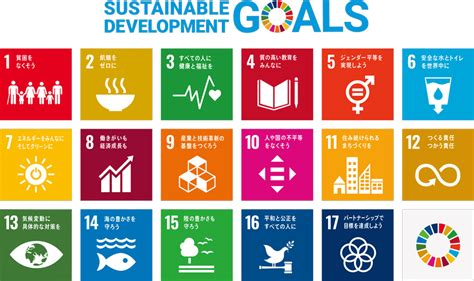 Sdgs 持続可能な開発目標 日本ユニセフ協会