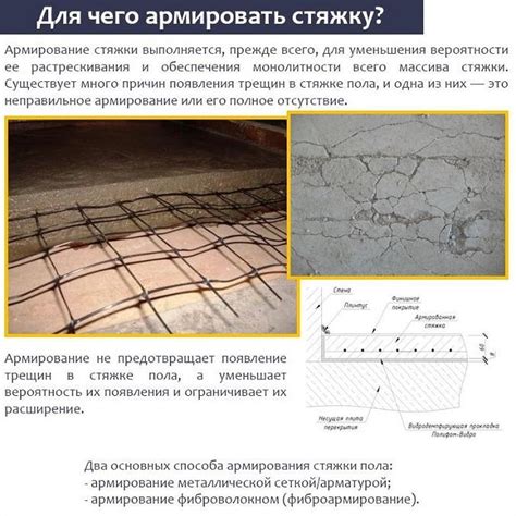 Армирующая пластиковая сетка для стяжки пола: Сетка для стяжки пола ...