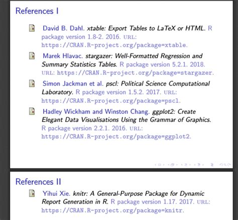 Citation In R Information Gomyabi