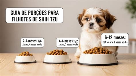 Melhor Ração Shih Tzu Filhote - Ração para Filhote de Shih Tzu: Como Escolher a Melhor