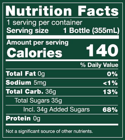 How Many Calories In A Can Of Ginger Ale