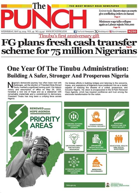 Nigerian Newspapers Day By Day Entrance Pages Overview