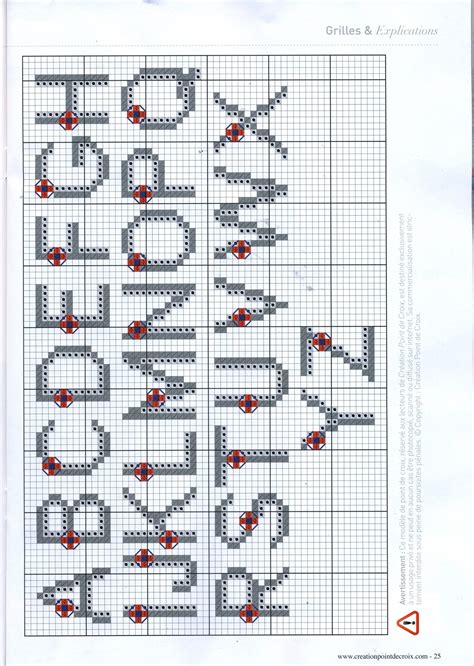 Grande Raccolta Di Schemi E Grafici Per Punto Croce Free Alfabeti