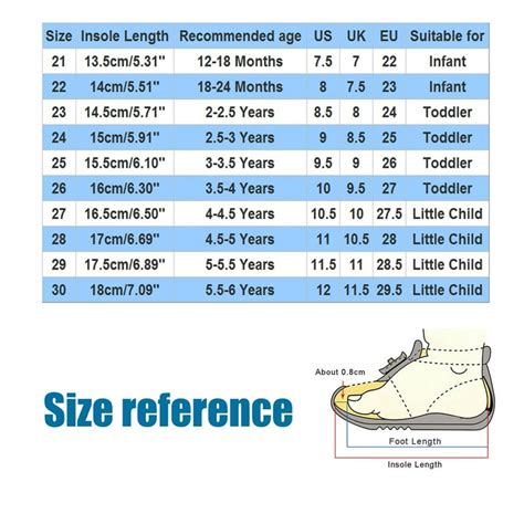 Us 5c Shoe Size Deals