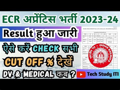 Railway ECR Apprentice 2024 Result जर East Central Railway