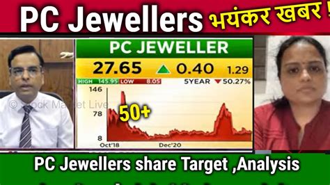 Pc Jewellers Share News Today Pc Jewellers Share Analysis Pc Jewellers