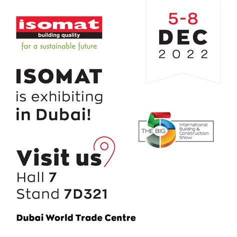 Η Isomat στην Big 5 Dubai 2022 Archisearch