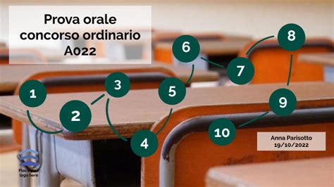 Prova Orale Concorso A By Anna Parisotto On Prezi