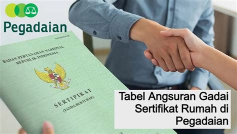 Tabel Angsuran Pegadaian Syariah Sertifikat Rumah Contoh Surat Resmi