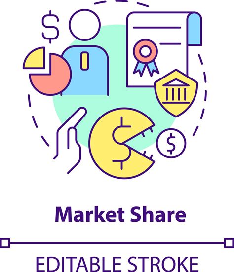 Market Share Competition
