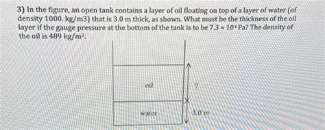 Solved In The Figure An Open Tank Contains A Layer Of Chegg