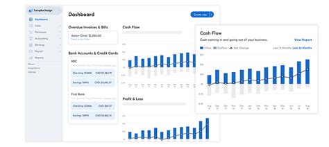 Wave Software Reviews Demo And Pricing 2024