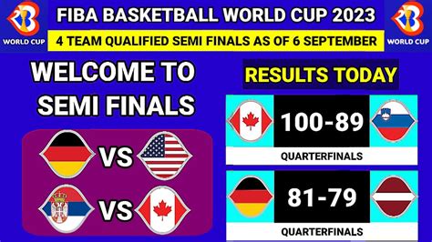 🔴complete 4 Team Qualified Semifinals Fiba World Cup 2023 Results