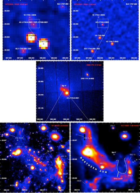 Figure From Soft Gamma Ray Constraints On A Bright Flare From The