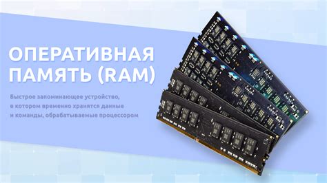 Оперативная память Строение и устройство Ram ОЗУ