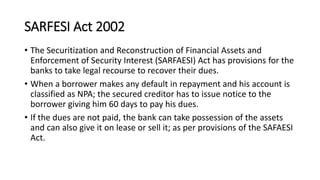 Npa Non Performing Assets By Meka Santosh Ppt