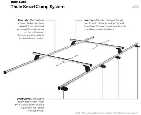 Thule Roof Rack Smart Clamp Base Bars