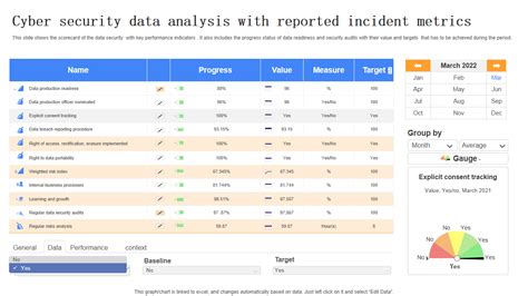 Top 10 Data Analysis Report Templates With Samples And Examples