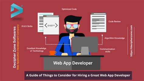 Useful Things To Consider When Hiring A Web Application Developer