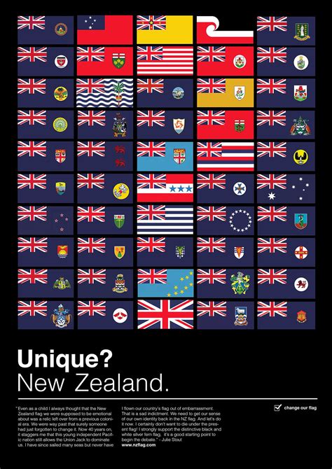 I designed a poster supporting the flag change referendum : r/newzealand