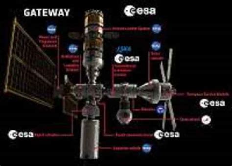 Beyond Gravity Passes Cdr For Critical Mechanism For One News Page