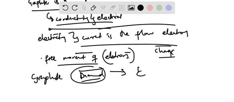 Solved Explain Why Graphite A Conducts Electricity B Is Used As A