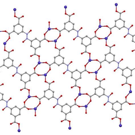 2d Structure Of Complex 1 Download Scientific Diagram