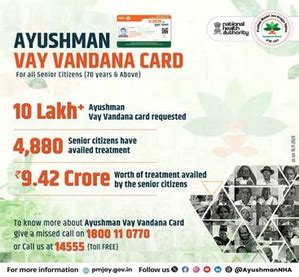 Lakh Senior Citizens Enrol For Ayushman Vay Vandana Cards In Weeks