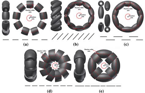 Pdf Magnetic Omnidirectional Wheels For Climbing Robots Off