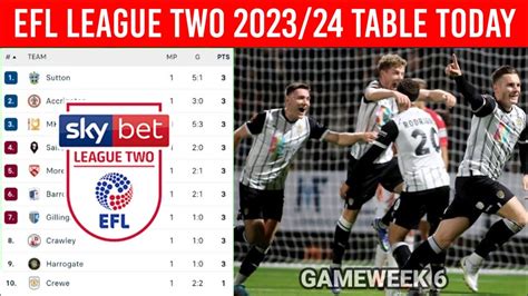 English Football League Two Table Updated Today September 02 2023