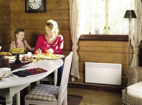 Конвекторы отопления электрические с терморегулятором настенные