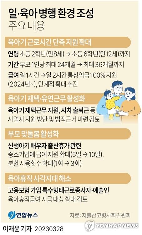 2자녀도 다자녀난임휴가 6일로 늘리고 초6까지 근로시간 단축종합 나무뉴스