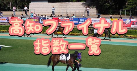 【高知ファイナル】72日一発逆転！高知ファイナルレースの指数表🏇🎯【高知競馬｜みるこ競馬予想