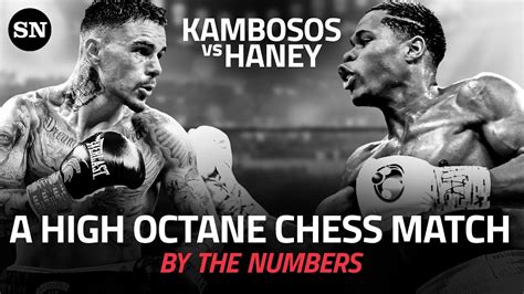 George Kambosos Jr Vs Devin Haney The Final Unification By The