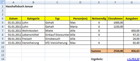 Haushaltsbuch führen Tipps zum Sparen