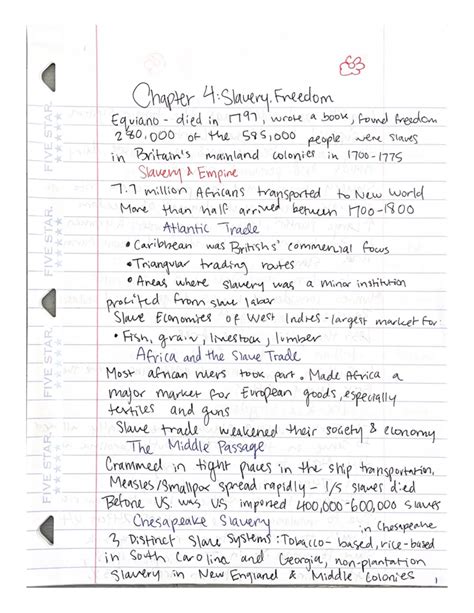 Apush CH 4 outline - US 2001 - Studocu