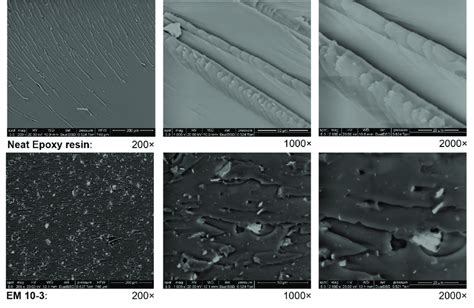 Representative ESEM Images Of The Brittle Fracture Of The Samples Of