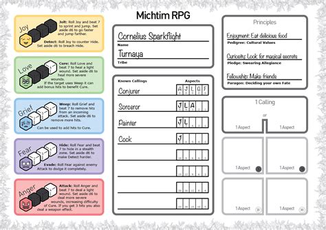 Masks Rpg Character Sheet Masks Rpg Character Sheet Delinquent V1 0 Adventure Myla