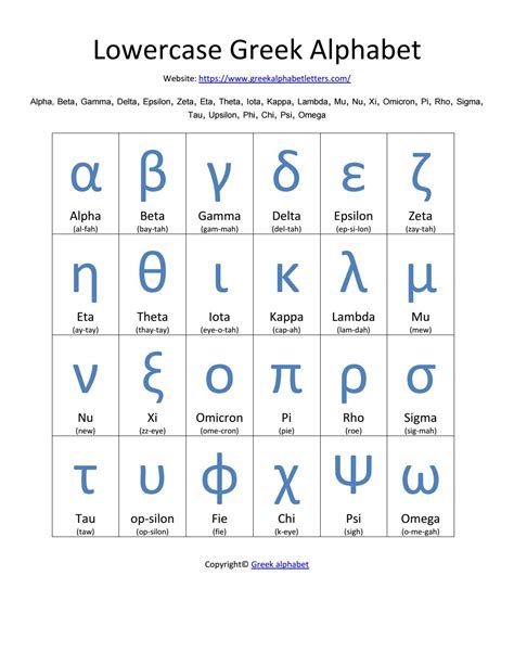 Greek Alphabet Letters In Order Printable Free Printable Templates