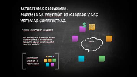 Estrategias Defensivas By YADI ARREDONDO On Prezi