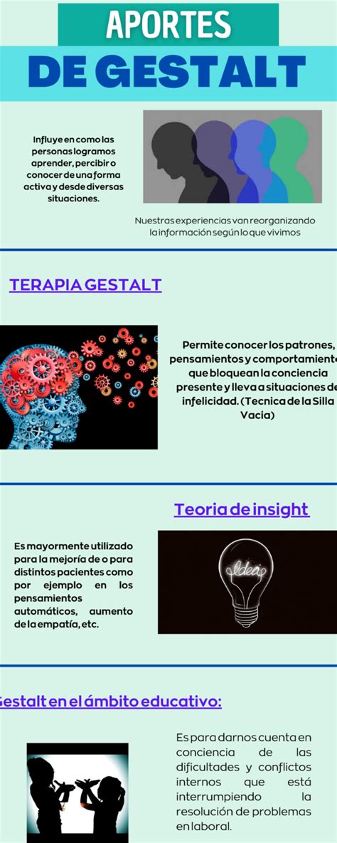 Descubre Ejemplos De C Mo Aplicar La Gestalt En La Educaci N