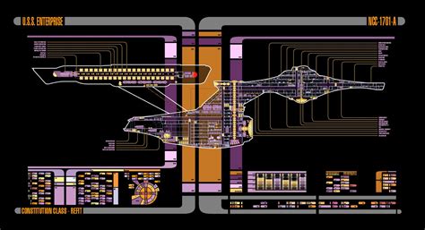 Refit Constitution Class USS Enterprise in DS9 LCARS | Etsy